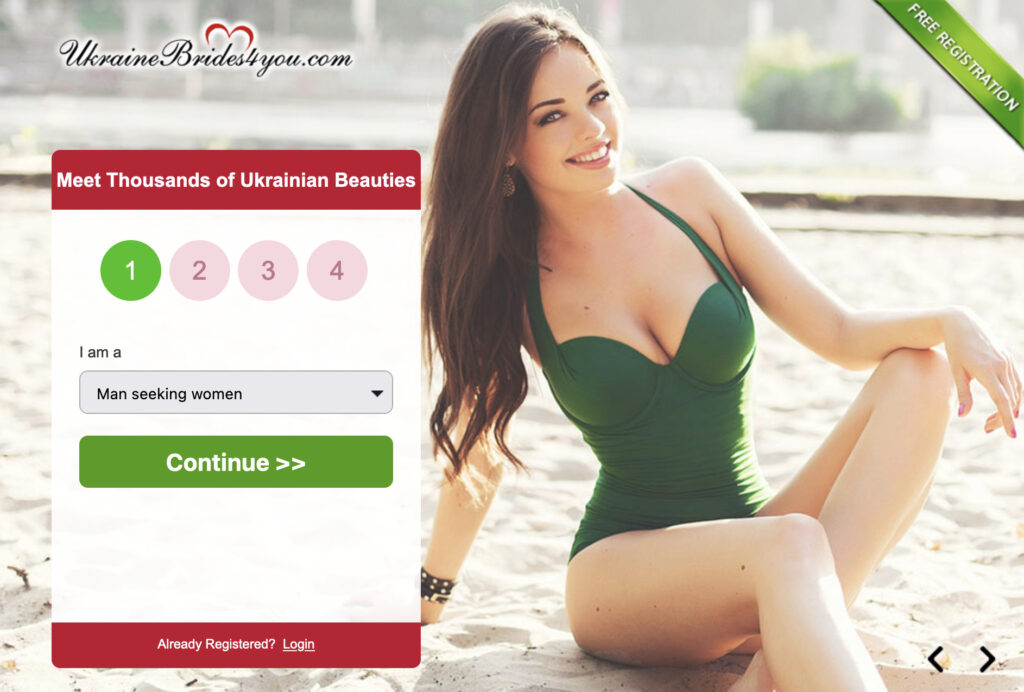 is ukrainebride4you best mail order bride site?